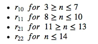 Dixon test dixon q equations2