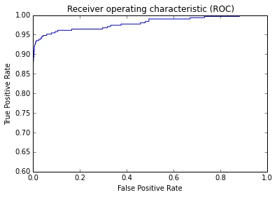 Intro supervised learning roc curve 1