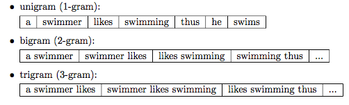 Naive bayes 1 grams 1
