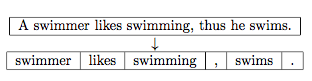 Naive bayes 1 stop 1