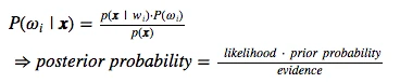 Parzen rosenblatt parzen bayes rule