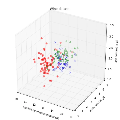 Python data entry point python data entry point 49 0