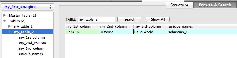 Sqlite in python tutorial 4 sqlite3 unique index