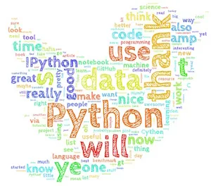 Twitter wordcloud my twitter wordcloud 2 small