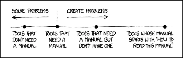 Writing pymle manuals