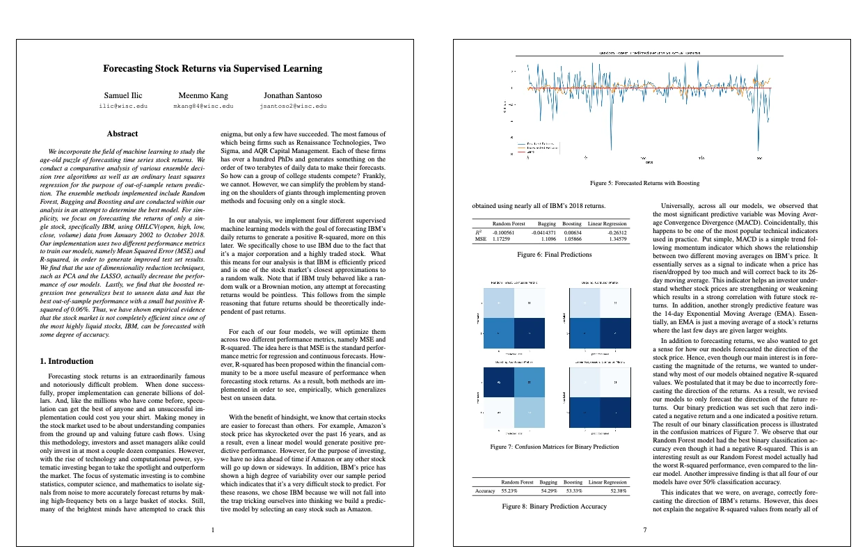 Student gallery 1 forecasting