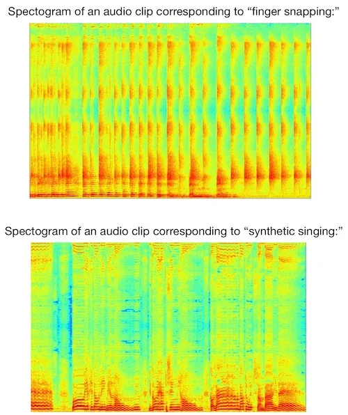 Student gallery 1 spectogram