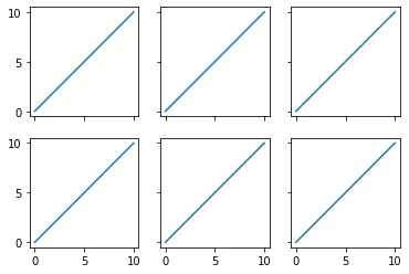Numpy intro plot 8