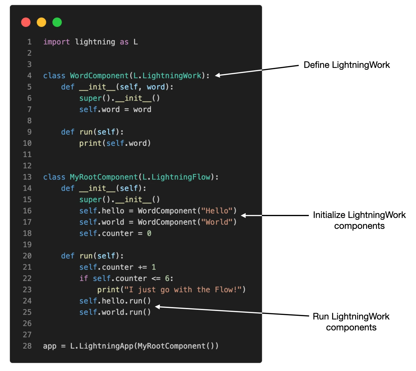 Lightning app srgan 1 annotated work