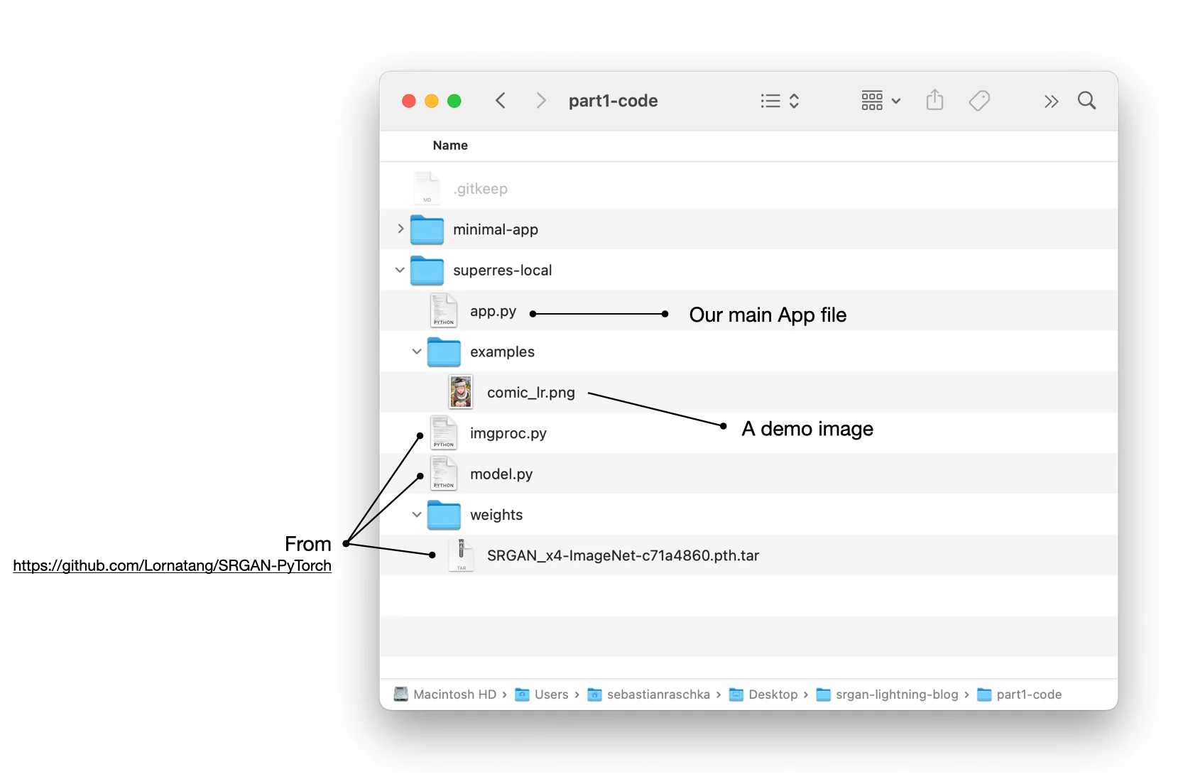 Lightning app srgan 1 superres filestruct