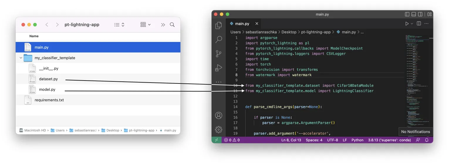 Lightning app srgan 2 ptl files