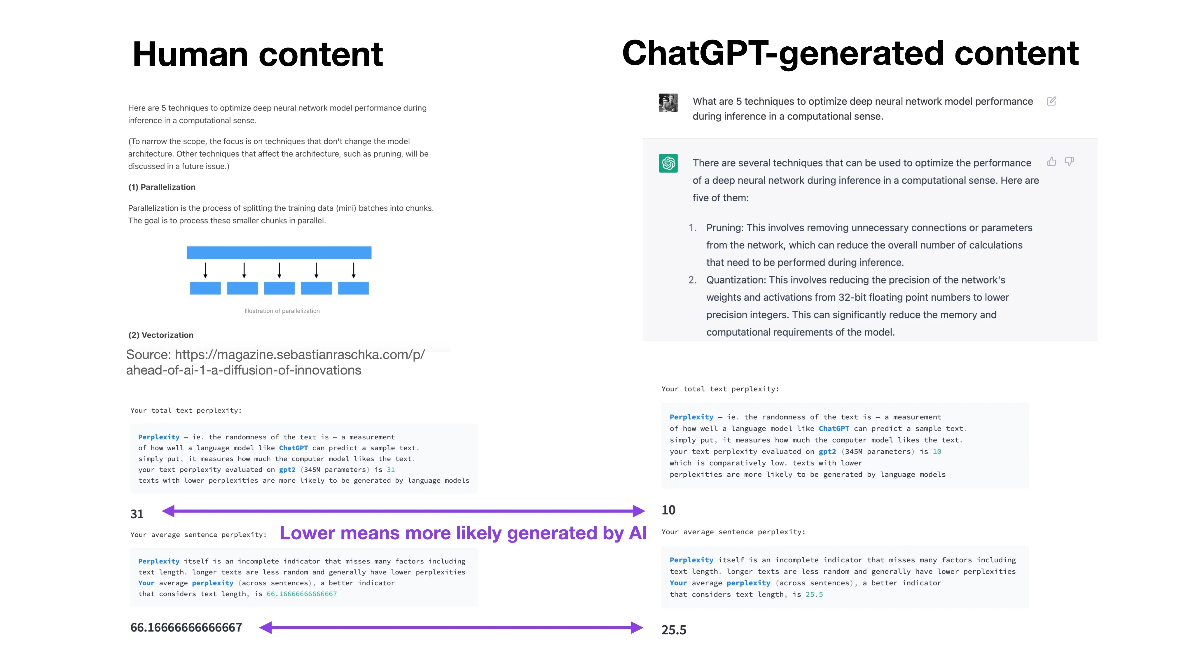 Detect ai gptzero 1