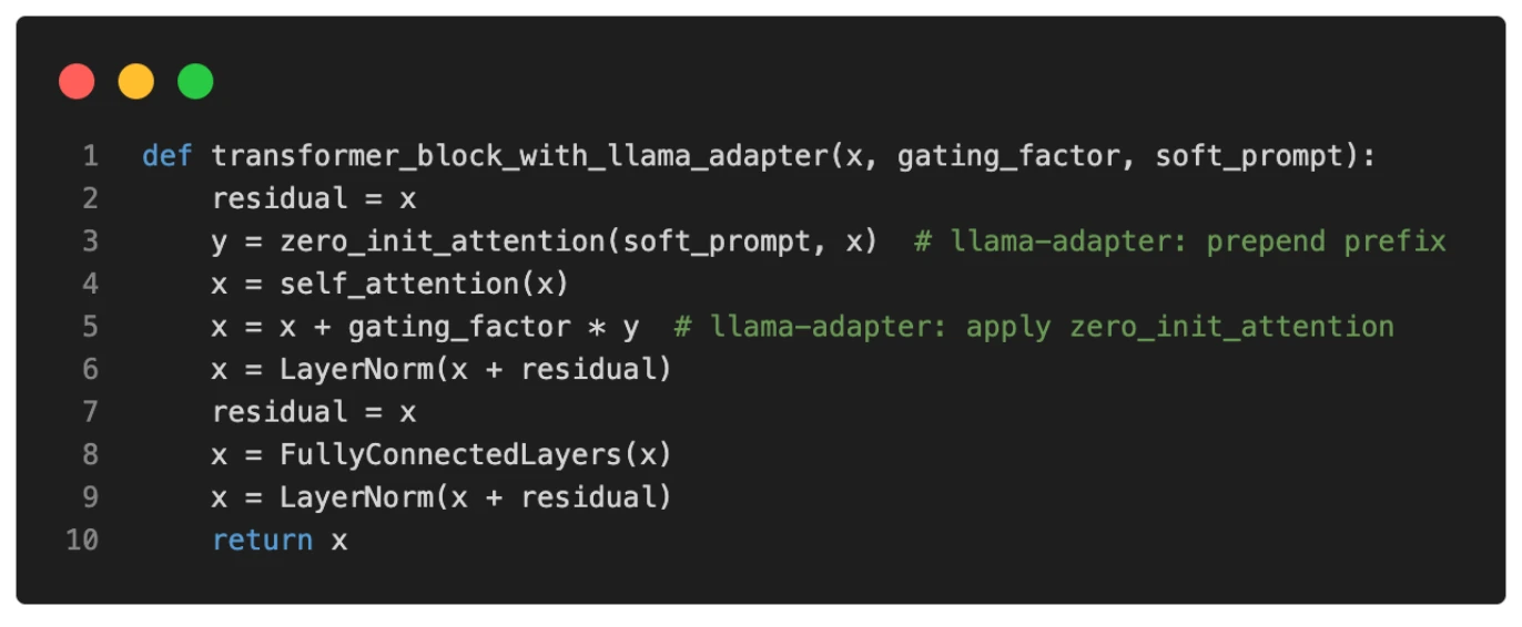Llm finetuning llama adapter llama adapter code