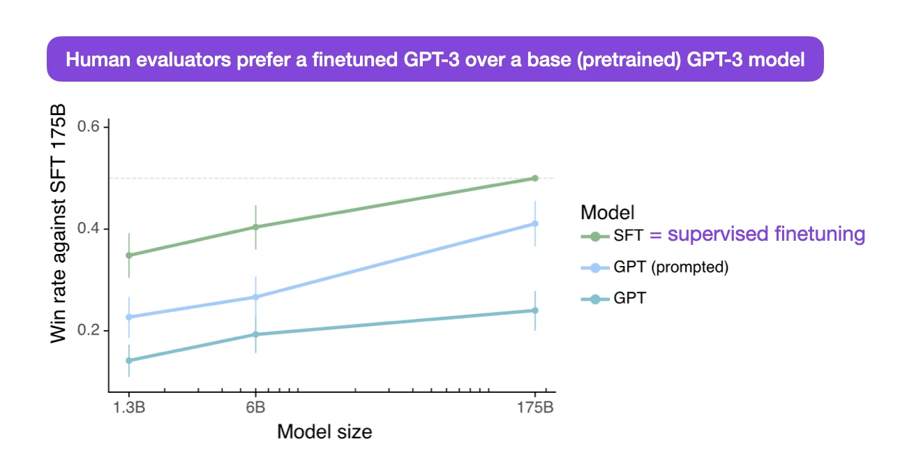 Optimizing LLMs dataset perspective image1