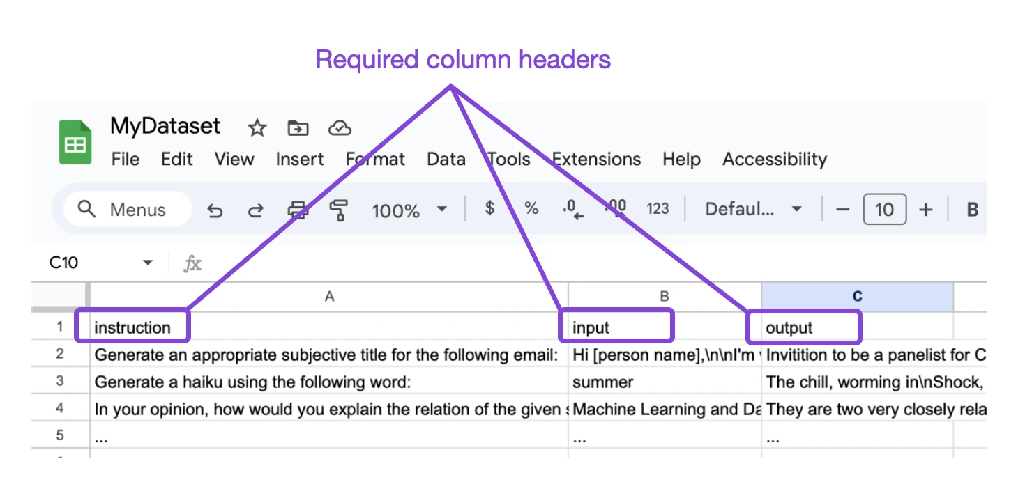 Optimizing LLMs dataset perspective image10