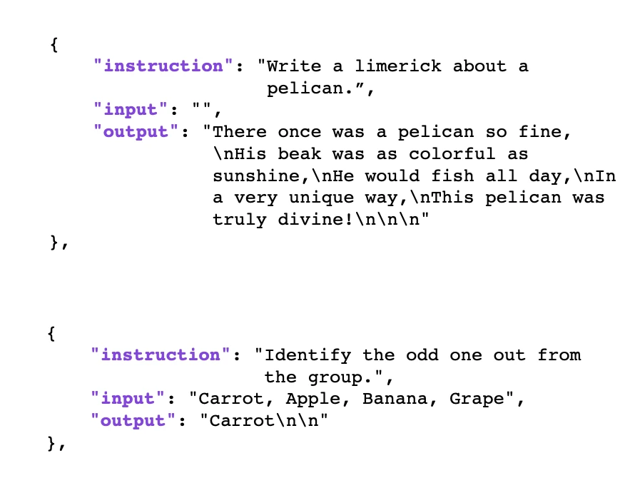 Optimizing LLMs dataset perspective image3