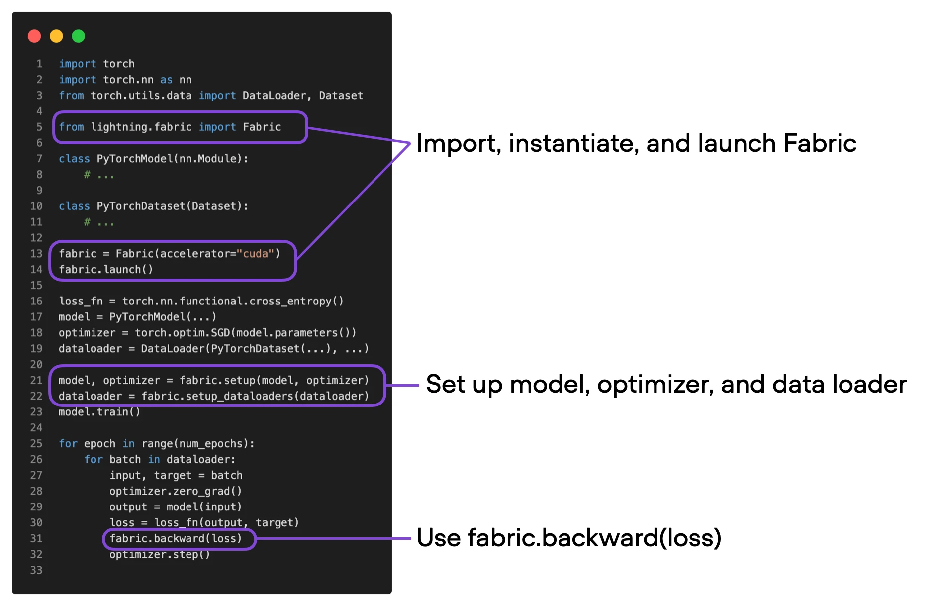 Pytorch memory optimization 5 steps