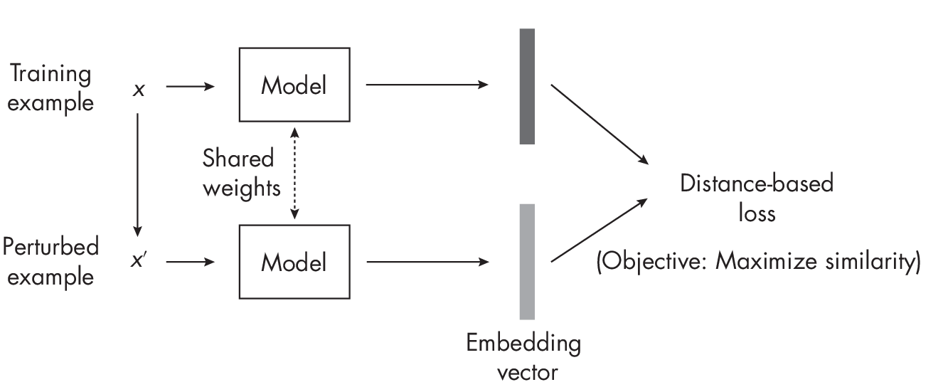 Ch02 Fig06