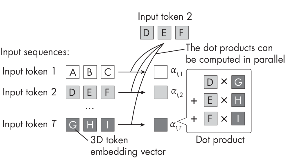 Ch08 Fig02