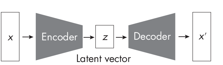 Ch09 Fig02