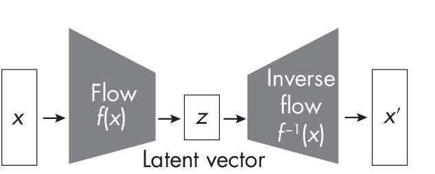 Ch09 Fig04