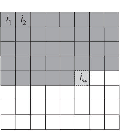 Ch09 Fig05