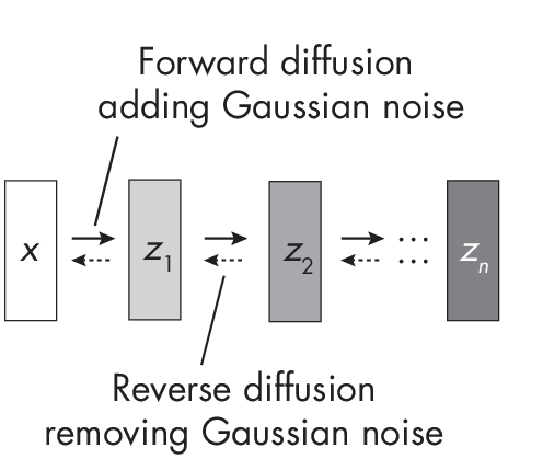 Ch09 Fig06