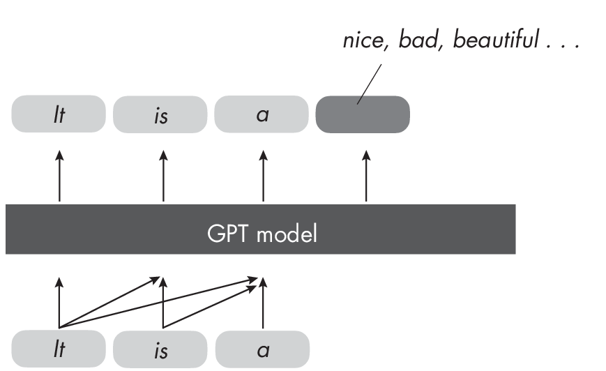 Ch14 Fig04