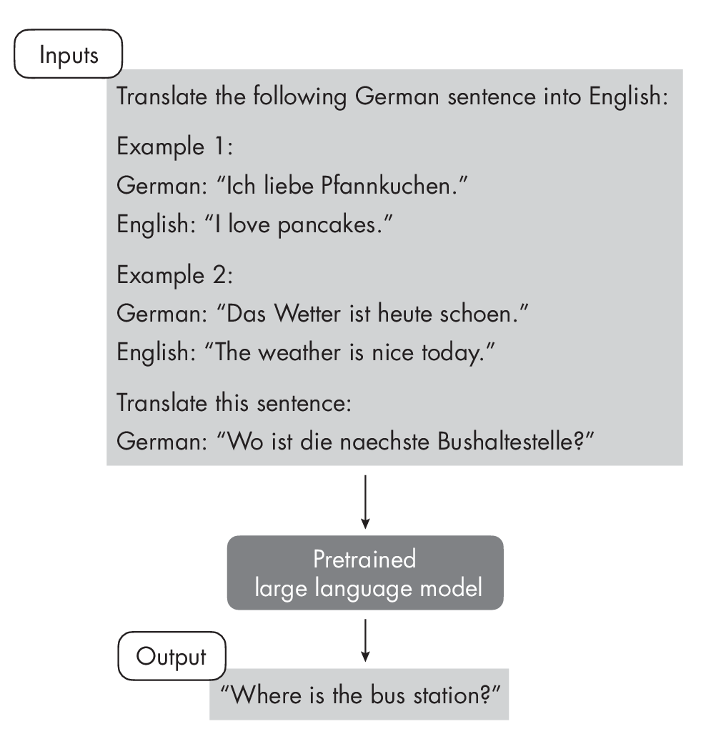 Ch18 Fig03