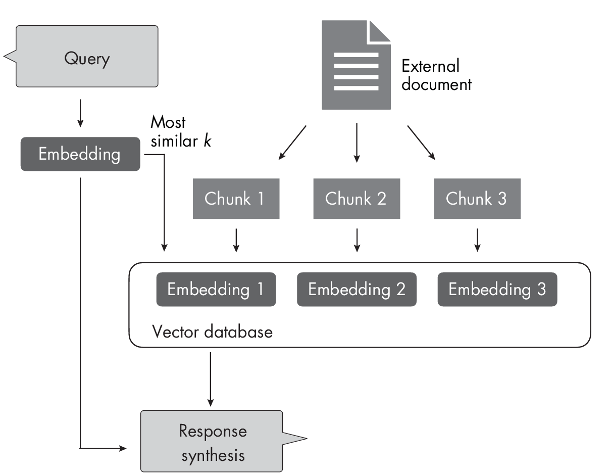 Ch18 Fig04