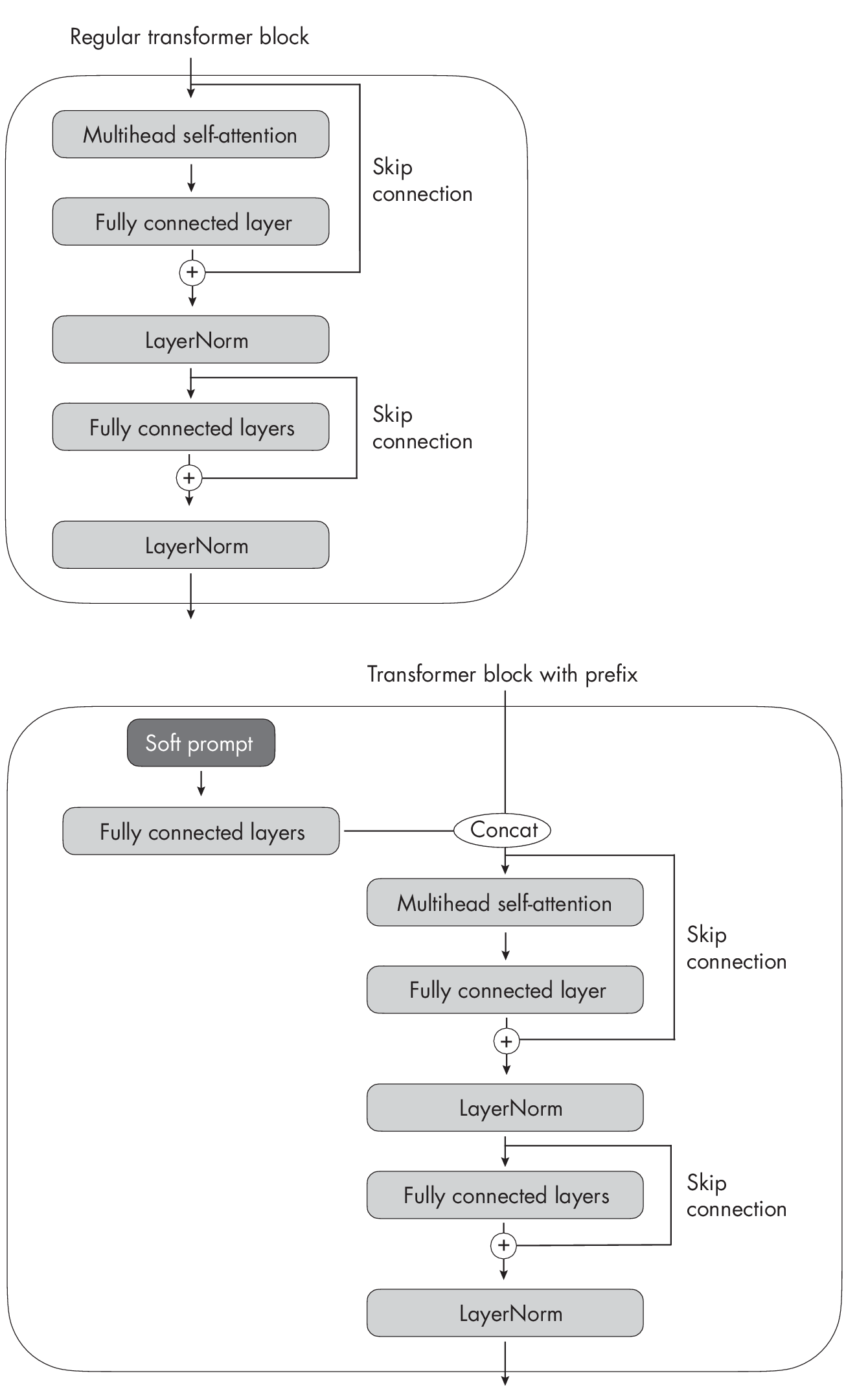 Ch18 Fig06