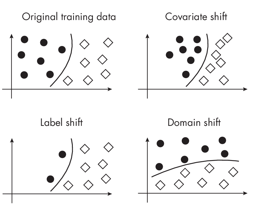 Ch23 Fig02