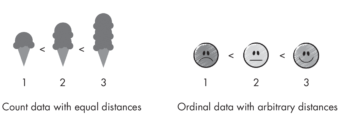 Ch24 Fig01