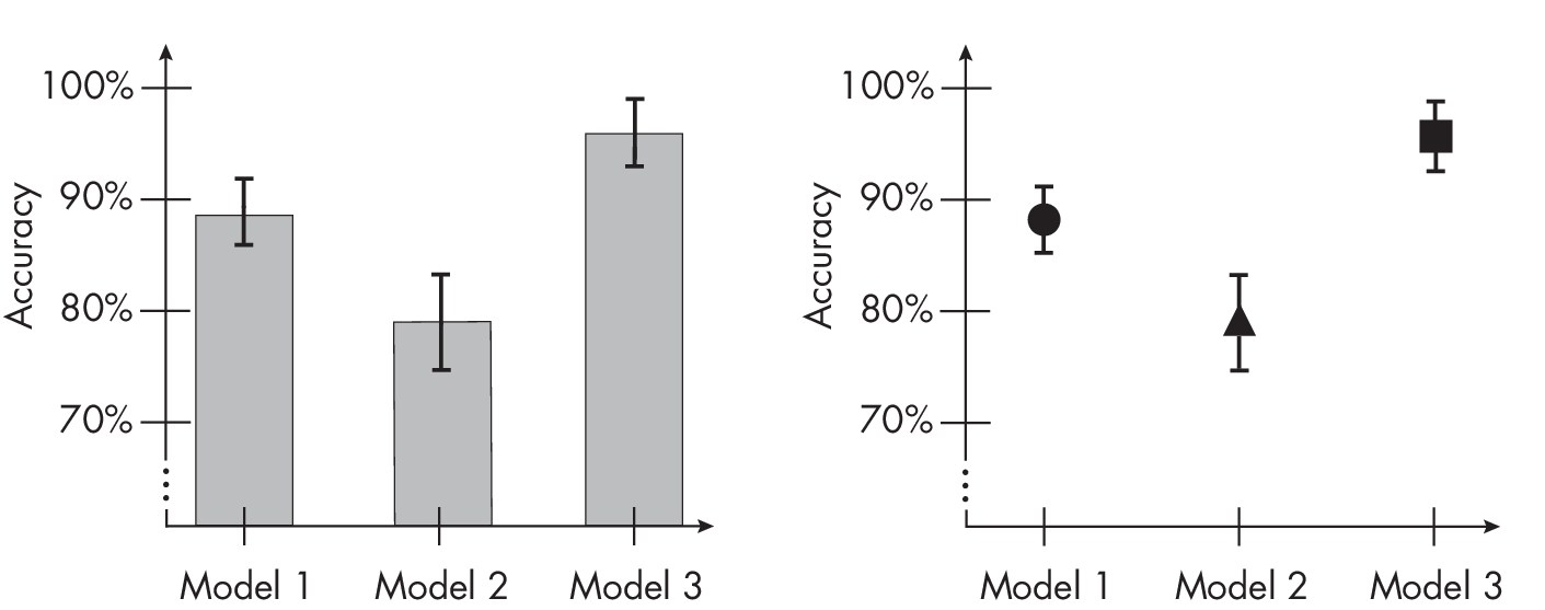 Ch25 Fig02