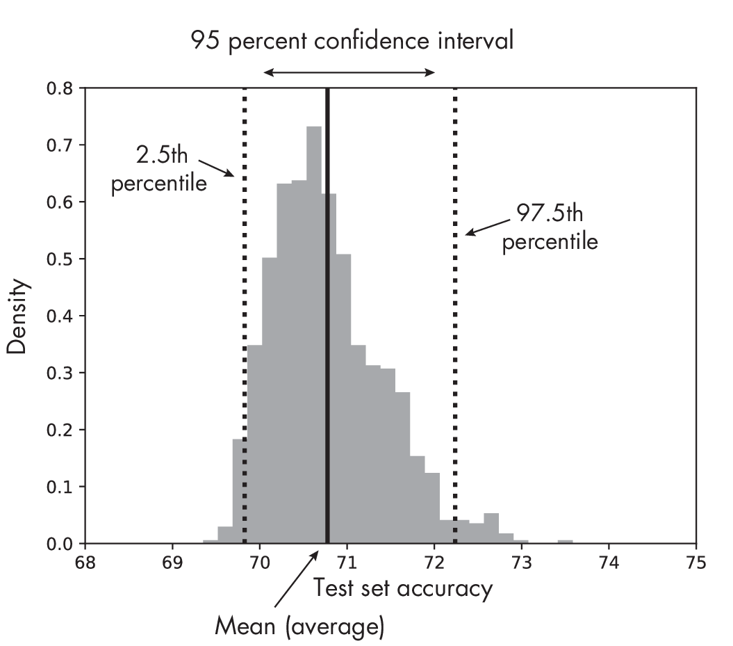 Ch25 Fig05