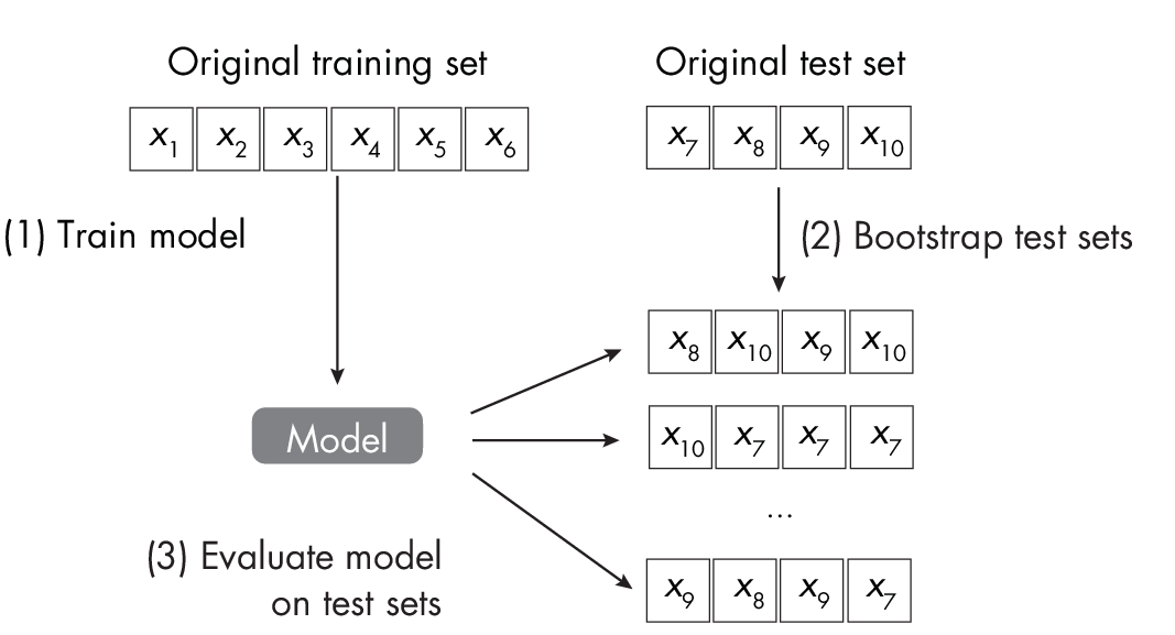 Ch25 Fig06