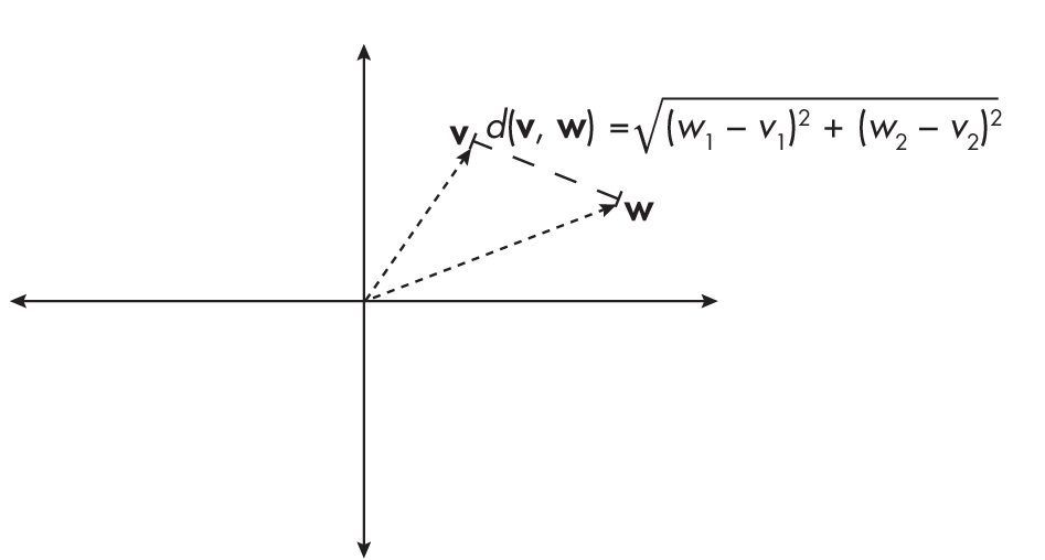 Ch27 Fig01