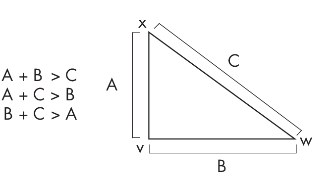 Ch27 Fig02