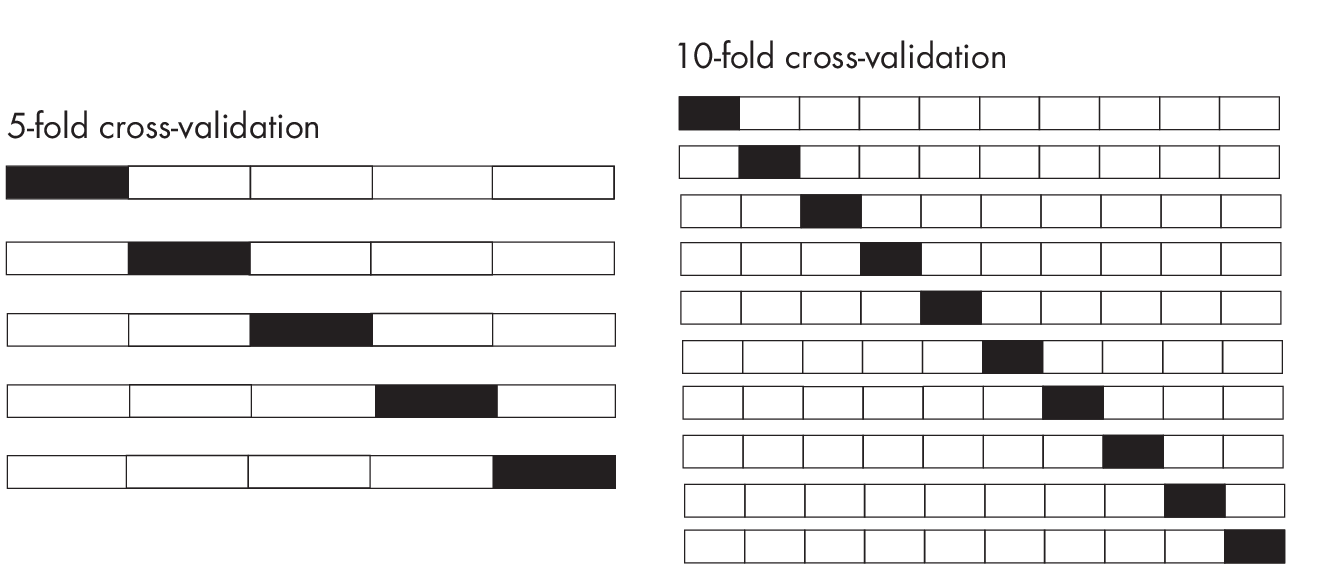 Ch28 Fig02