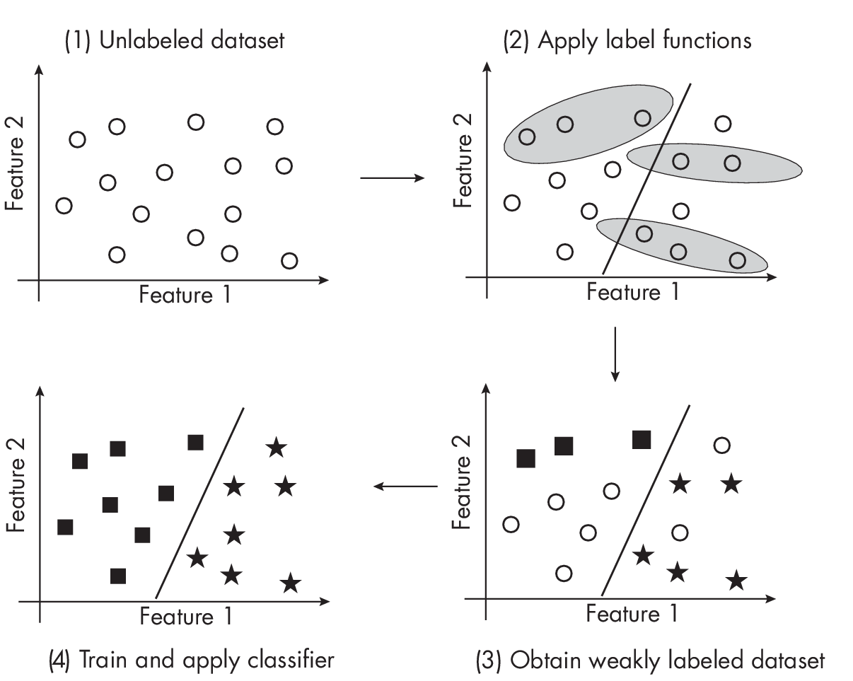 Ch30 Fig06