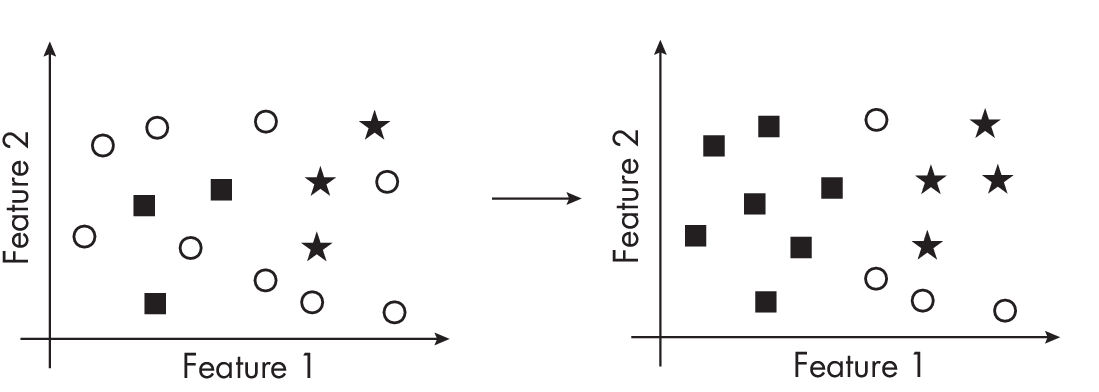 Ch30 Fig07