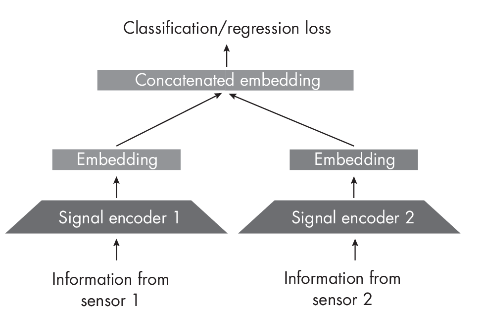 Ch30 Fig10