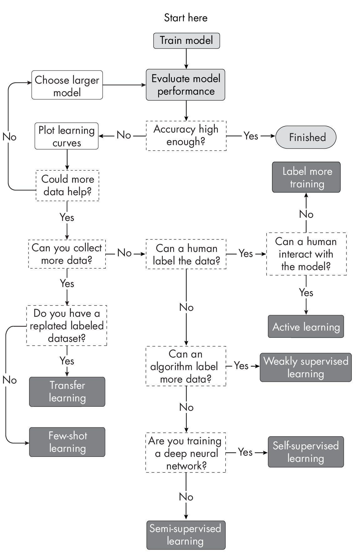 Ch30 Fig11