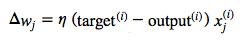 Perceptron RULE