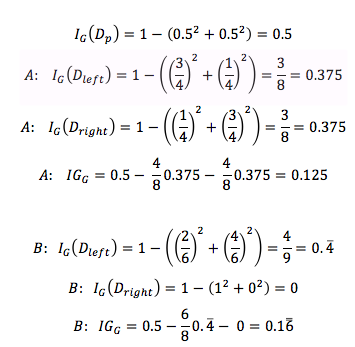 CALC