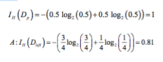 CALC