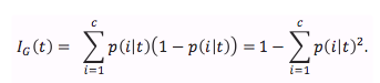 GINI Impurity