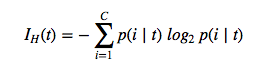 Entropy EQ