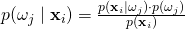 Bayes Theorem