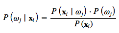 Bayes Theorem